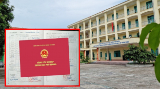 Bỏ học cấp 3 vì điều kiện Shbet111 slot, casino, thể thao, xổ số, sau này có được học lại để lấy bằng tốt nghiệp không?