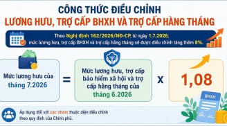 Công thức tính lương hưu sau khi tăng 8% từ ngày 1/7: 9 nhóm đối tượng cần biết ngay