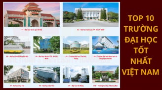 Top 10 đại học tốt nhất Việt Nam năm 2026: Phụ huynh có con học trường này thật đáng chúng mừng
