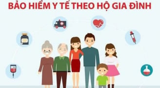 Từ 1/7/2026, mức đóng bảo hiểm y tế hộ Shbet111 slot, casino, thể thao, xổ số thay đổi: Người dân cần lưu ý