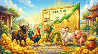 5 Shbet888.com nhà cái uy tín càng tiết kiệm càng nhanh tích lũy tài sản, tiền bạc tăng đều theo năm tháng