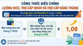 Công thức tính lương hưu sau khi tăng 8% từ ngày 1/7: 9 nhóm đối tượng cần biết ngay